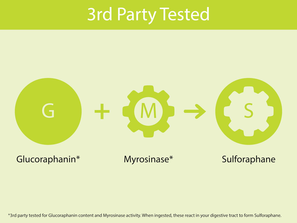 KOYAH third-party testing lab report confirms quality checks.