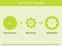 KOYAH third-party testing lab report confirms quality checks.