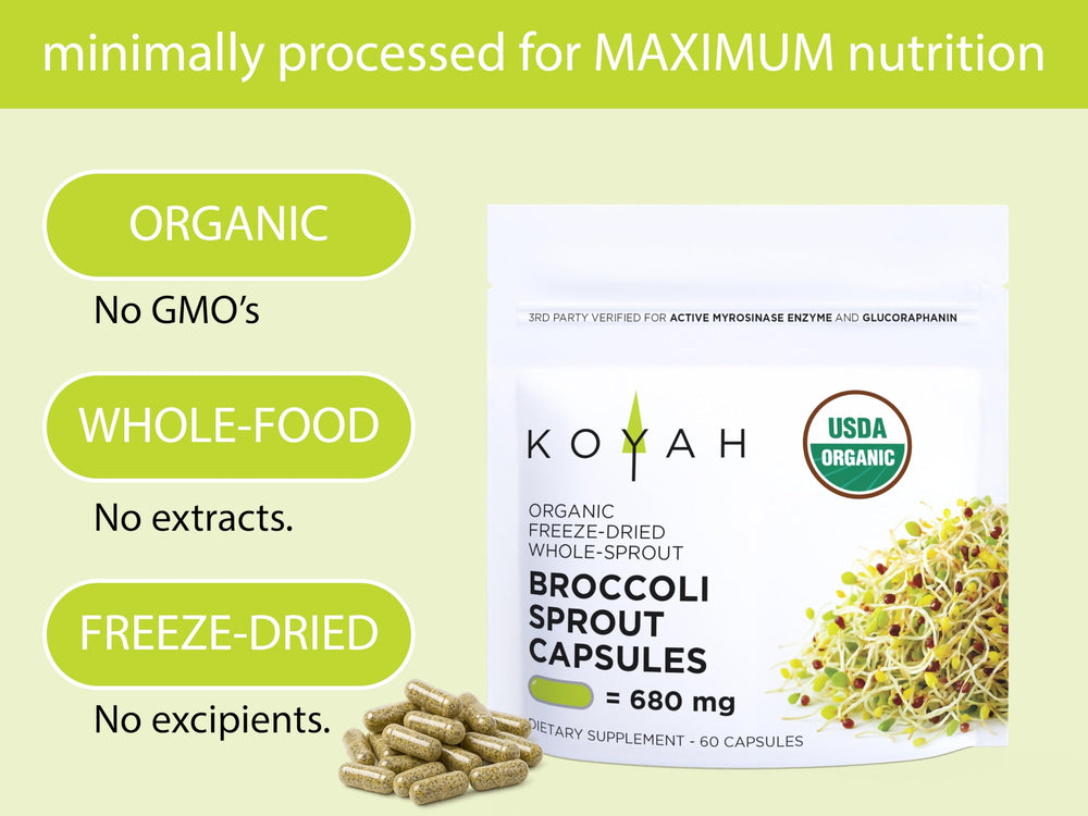 USA-grown, certified organic broccoli sprouts