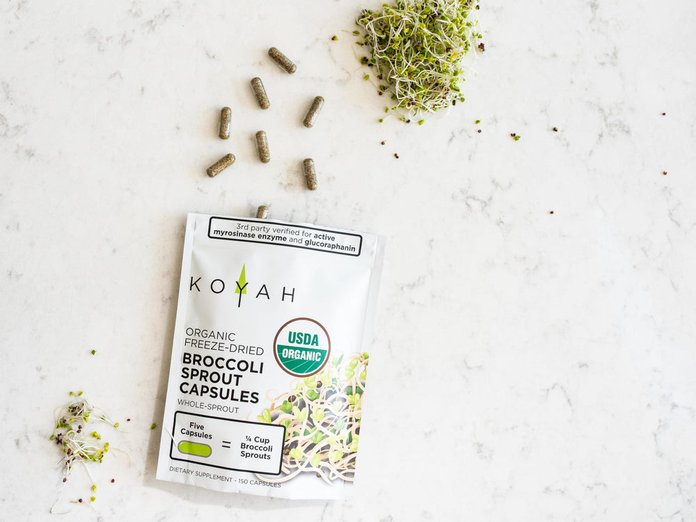 KOYAH vegan pullulan capsules side view for plant-based supplementation.