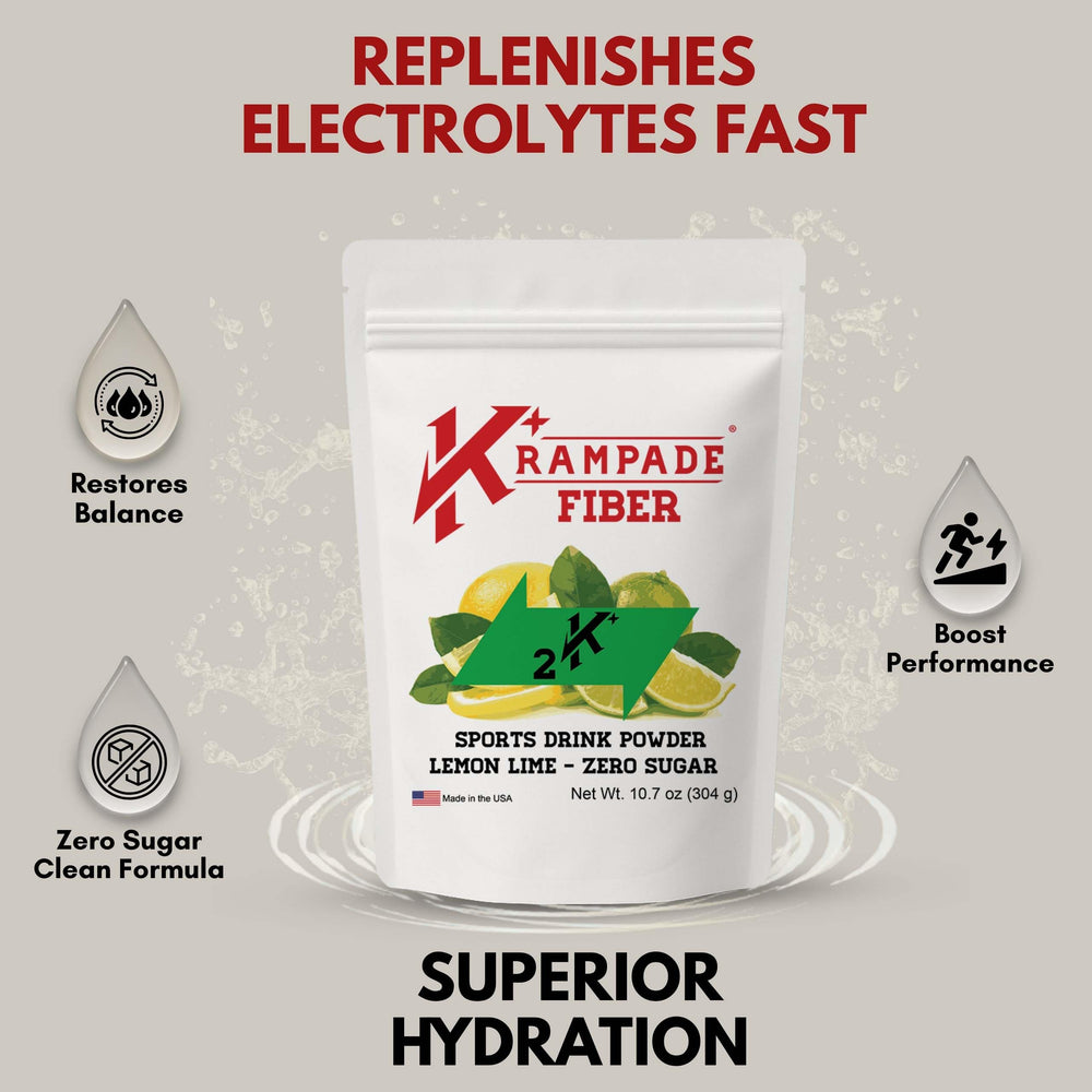 Magnesium chloride and electrolytes synergy