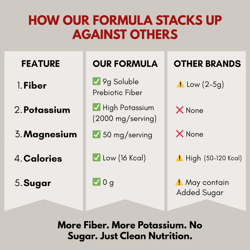 Energy without caffeine concept graphic