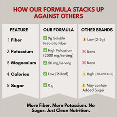 Energy without caffeine concept graphic