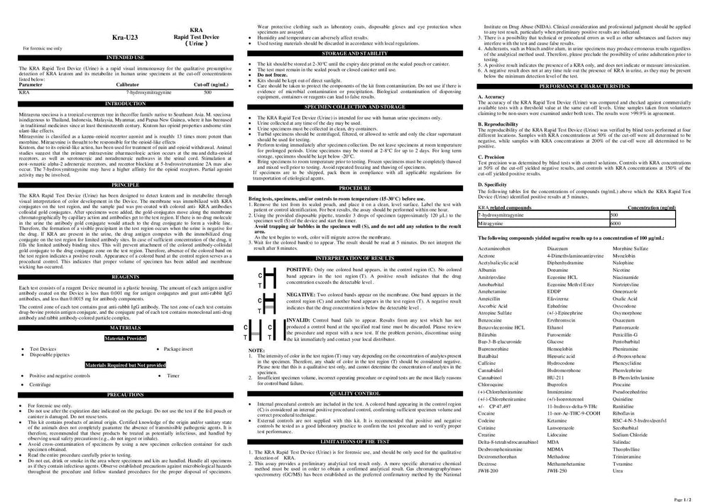 Test layout showing 12 panels for kratom detection