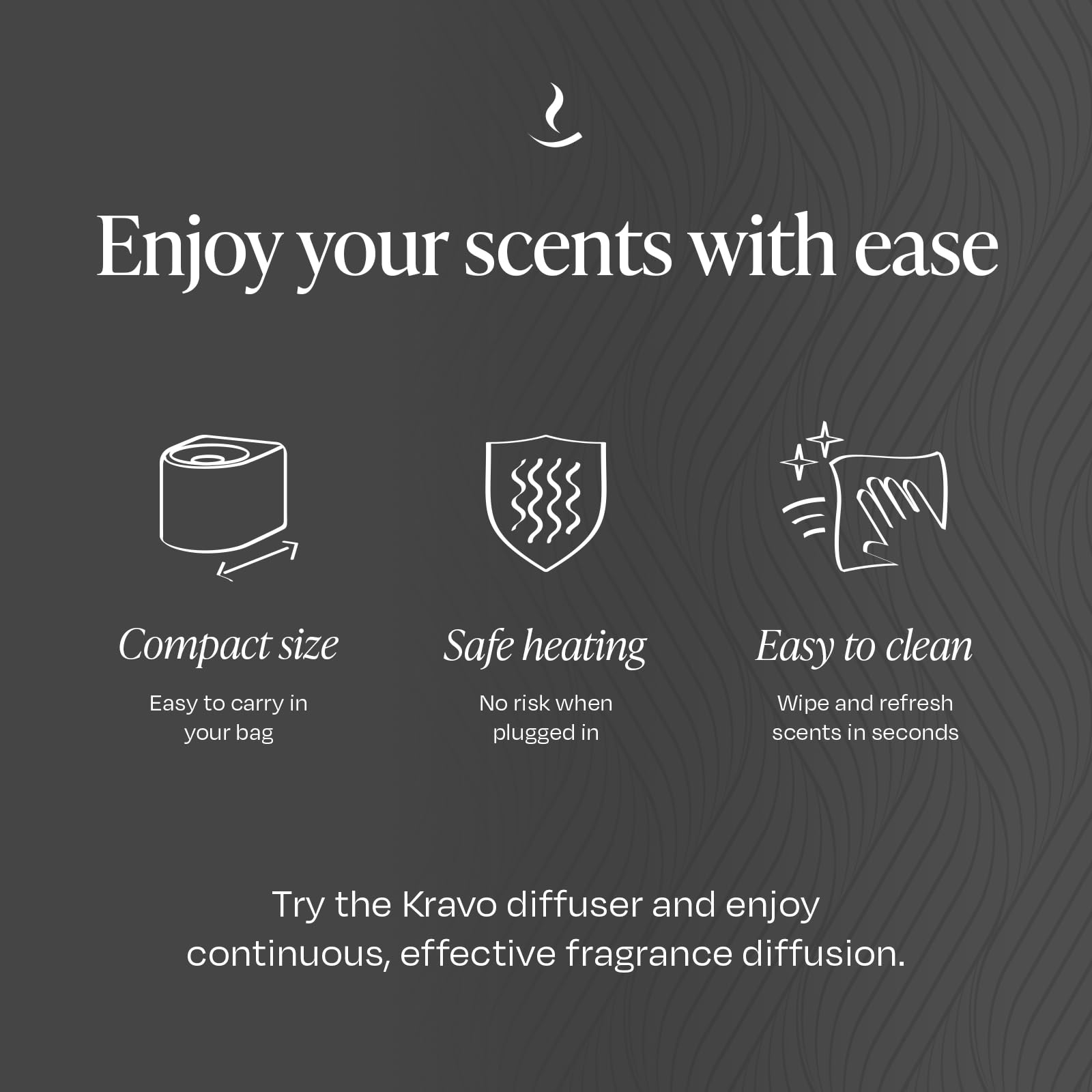 Diffuser covers up to 325 sq ft in home or office
