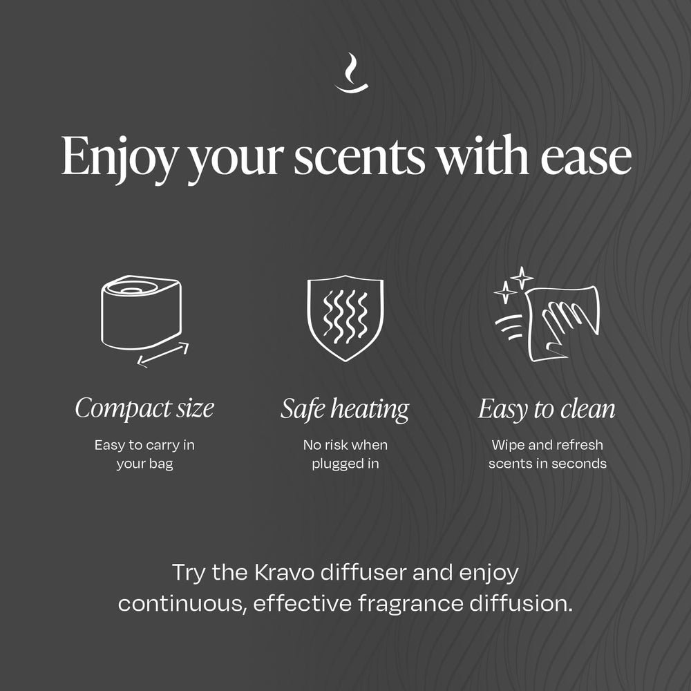 Diffuser covers up to 325 sq ft in home or office