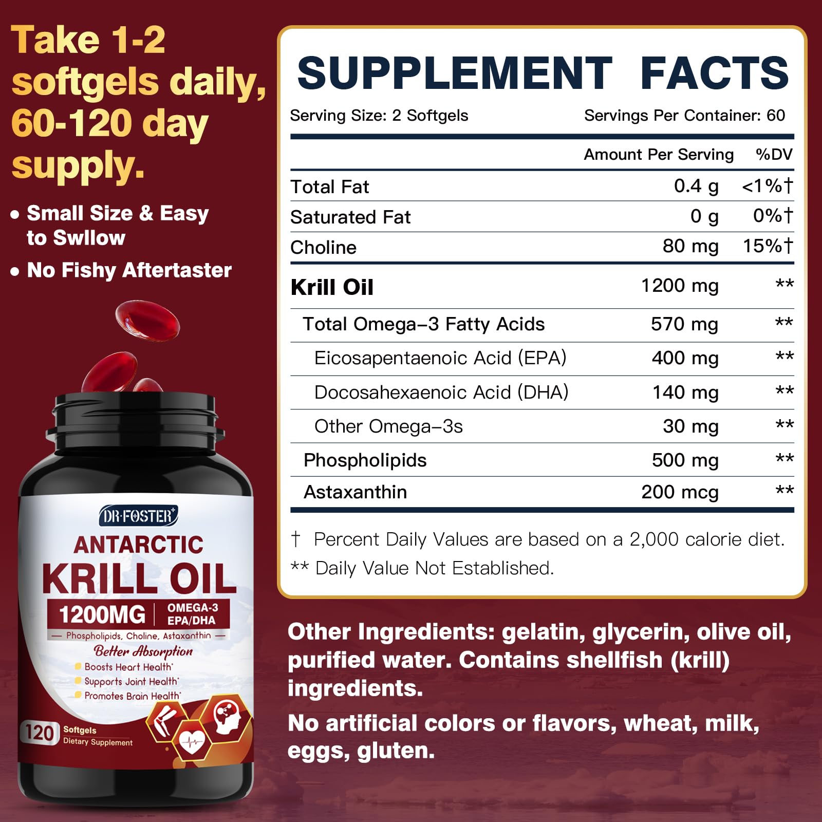 Serving size and dosage information graphic