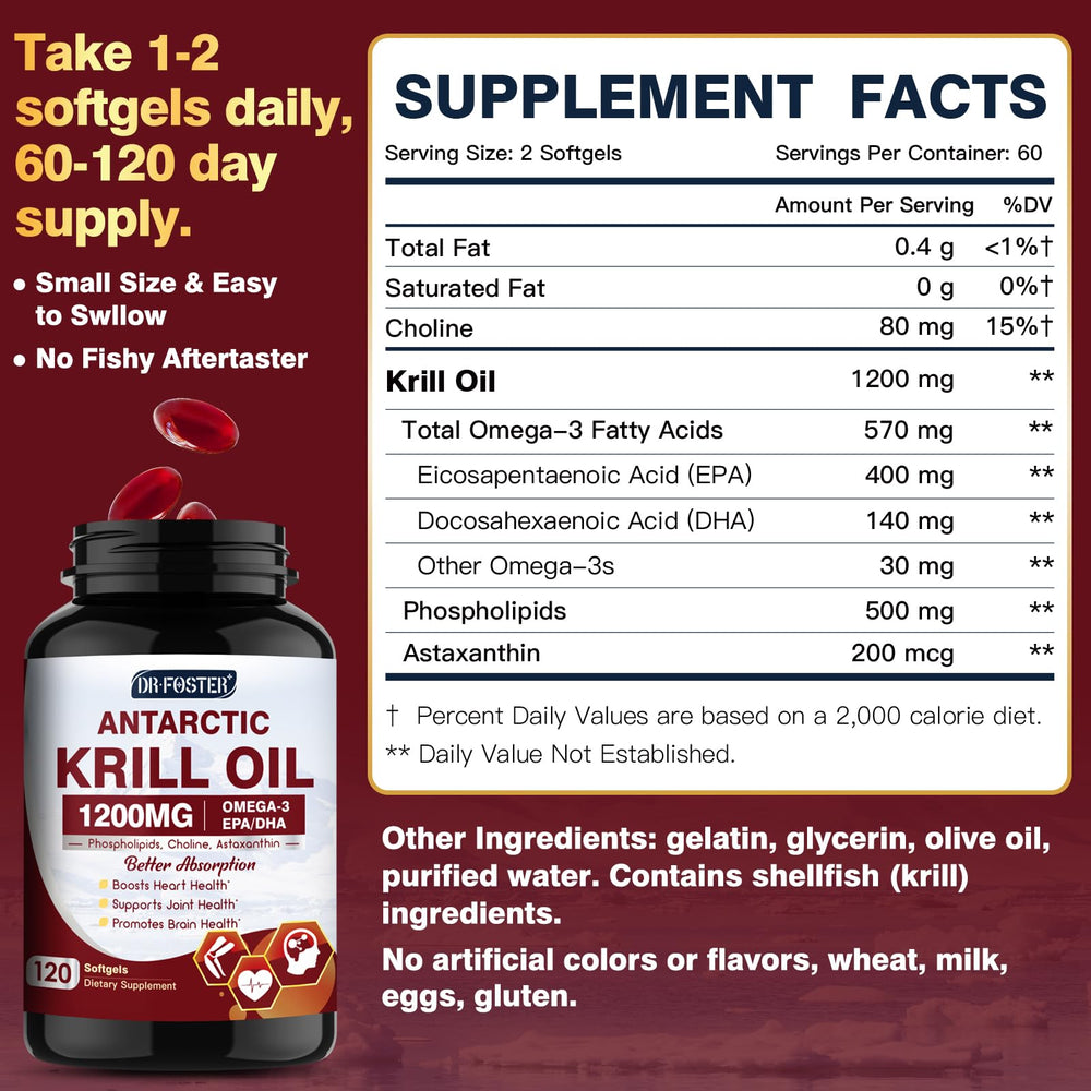Serving size and dosage information graphic