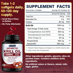 Serving size and dosage information graphic