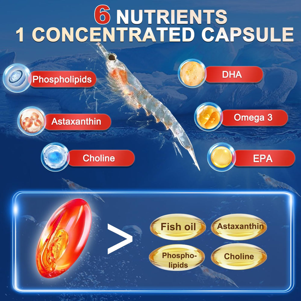 Heart health concept with Krill Oil 1200 mg