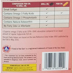 Diagram showing omega-3 fatty acids and phospholipids