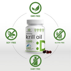 Phospholipids 200mg per serving in Krill Oil