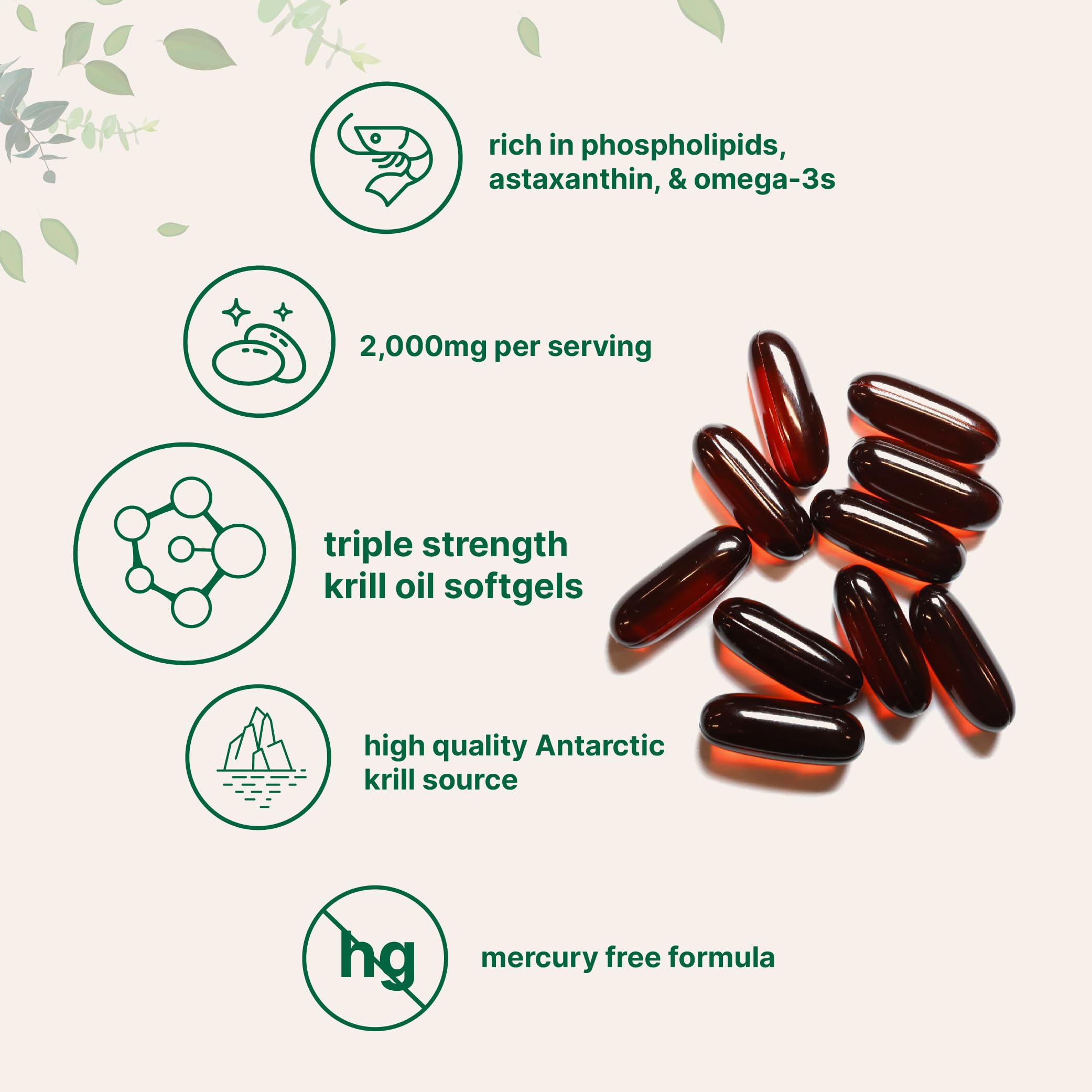 Serving size of two softgels delivering 2000mg krill oil