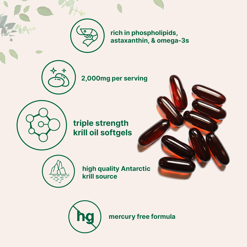 Serving size of two softgels delivering 2000mg krill oil
