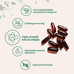 Serving size of two softgels delivering 2000mg krill oil