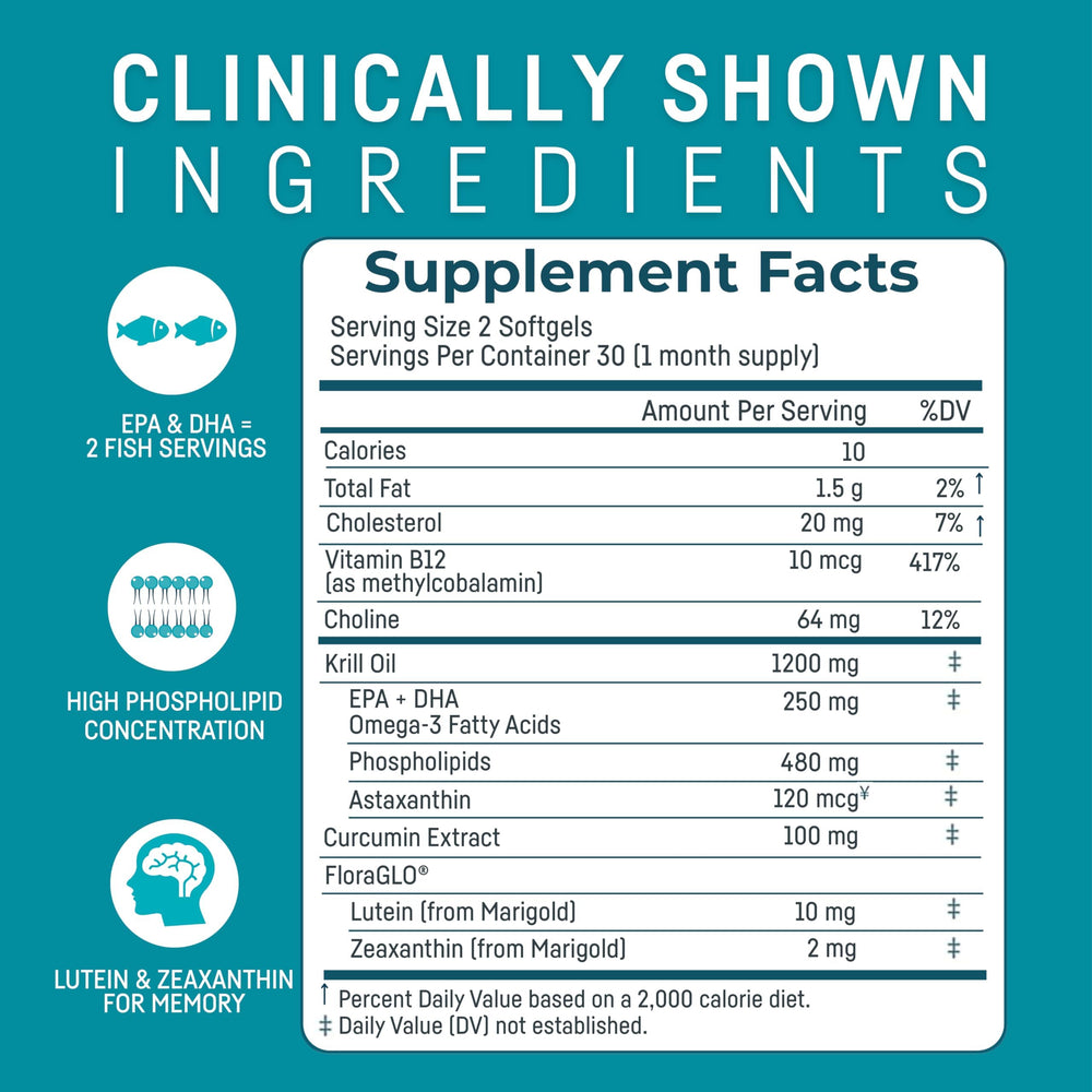 Krill oil omega-3 boost for brain health