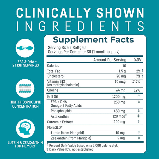 Krill oil omega-3 boost for brain health