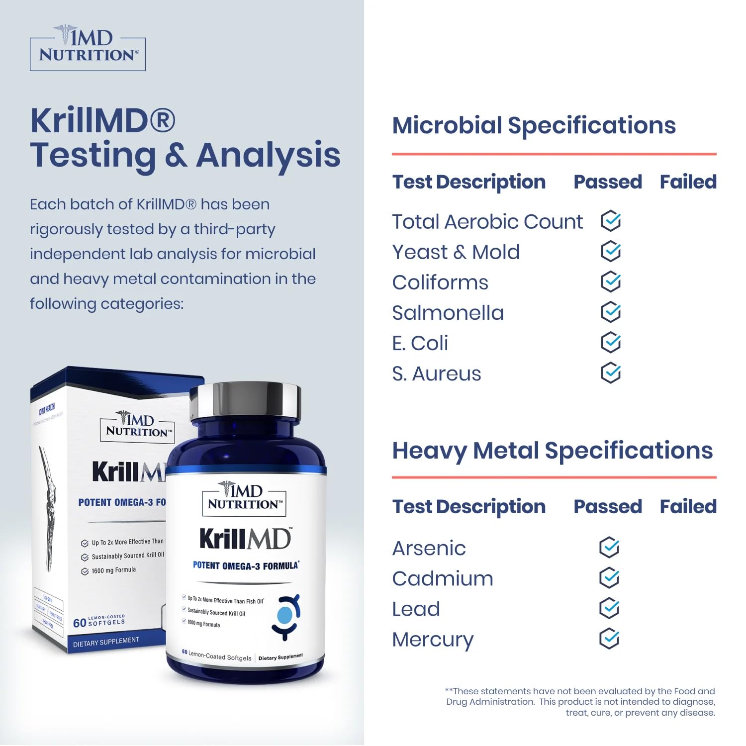 KrillMD capsules on white background