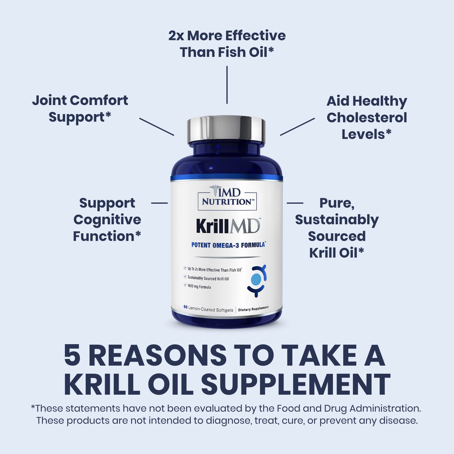 Astaxanthin-containing KrillMD capsule