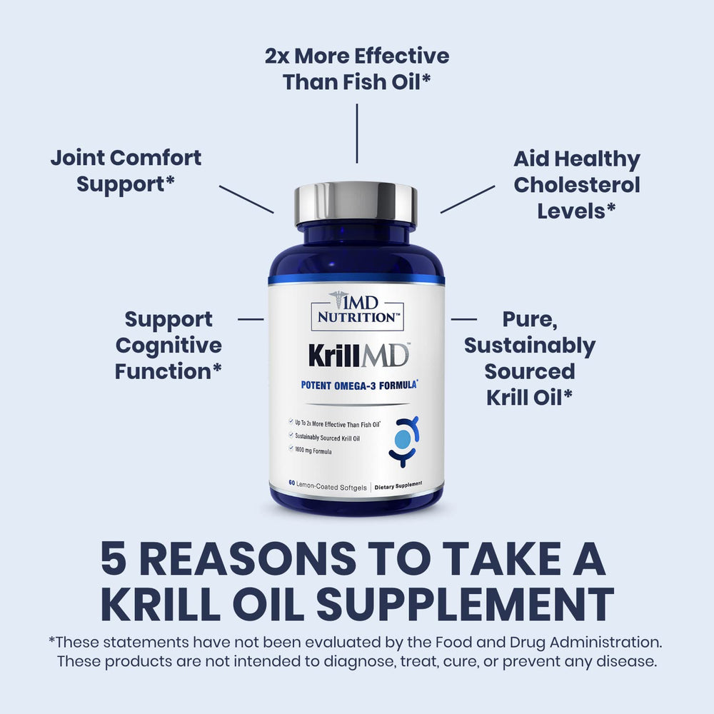 Astaxanthin-containing KrillMD capsule
