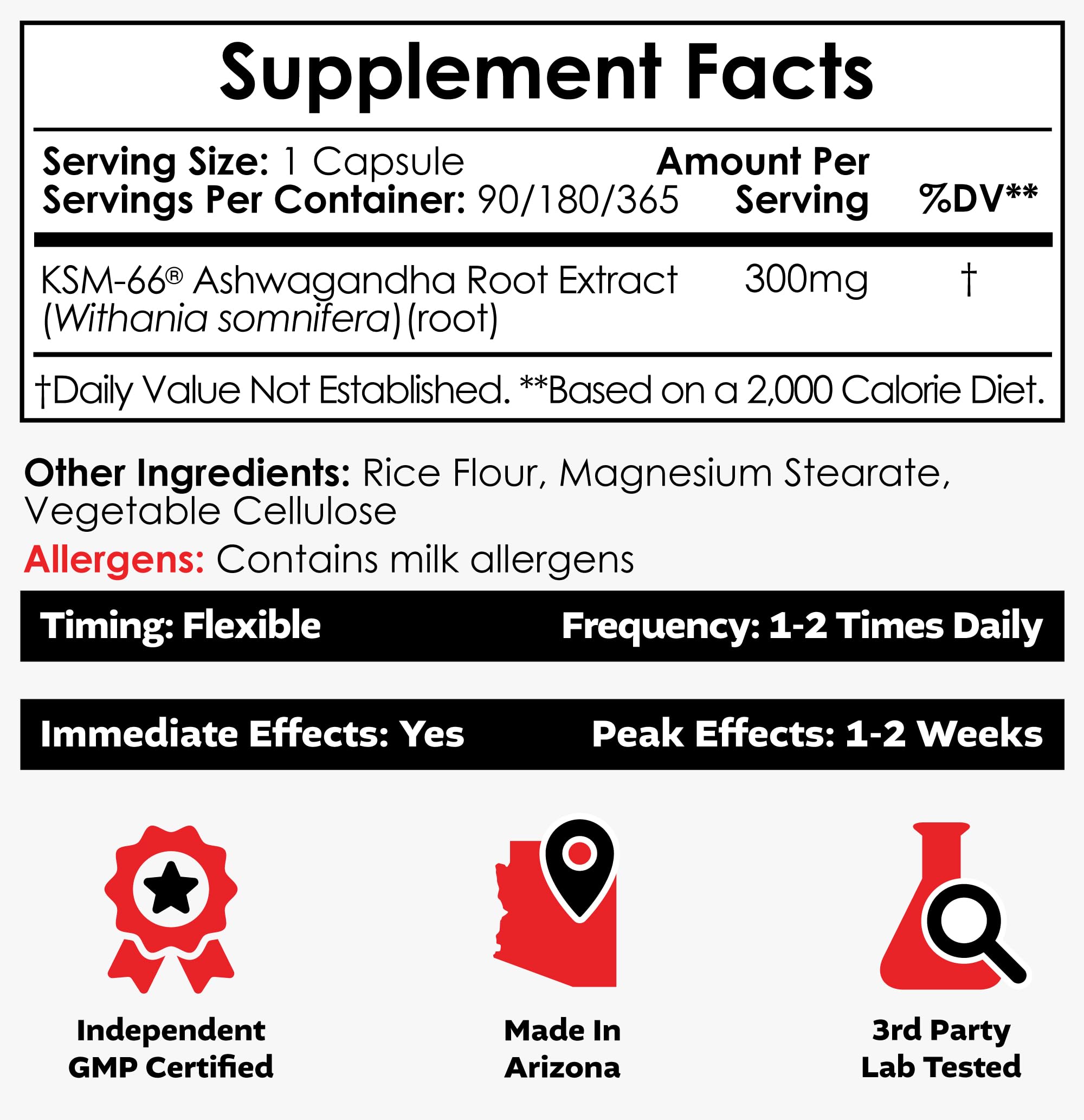 Close-up of KSM-66 Ashwagandha 300mg capsules