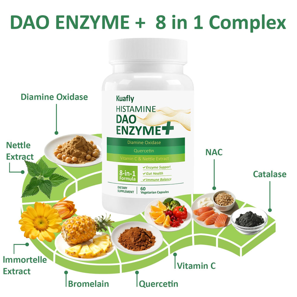 Gluten-free and dairy-free DAO enzyme supplement label