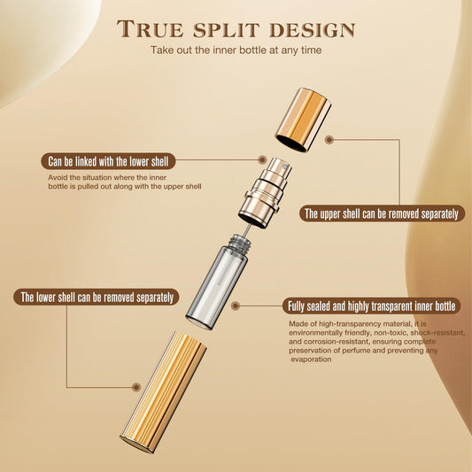 Kuangre travel perfume bottle pocket size, easy to fill for trips.