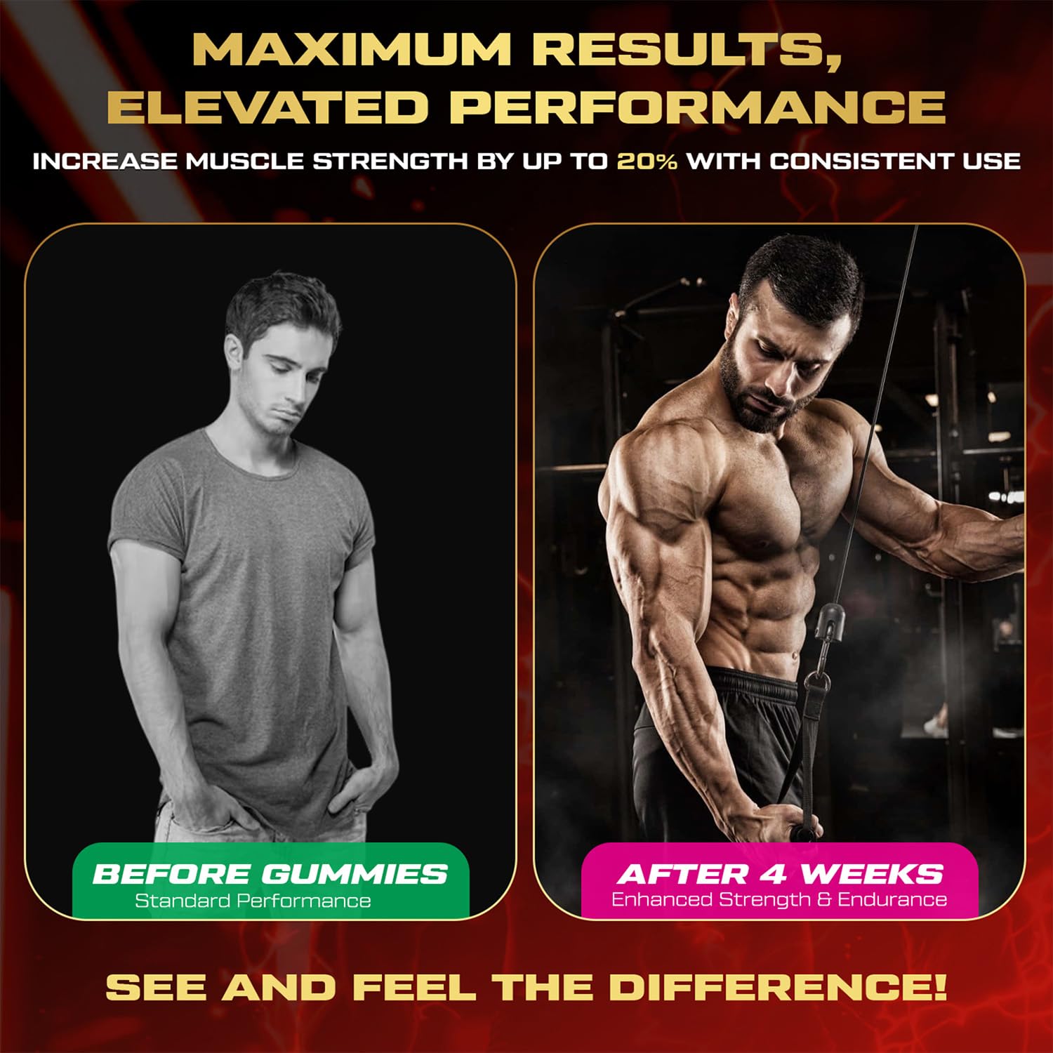 Daily use guidance for Kukaly Creatine Gummies