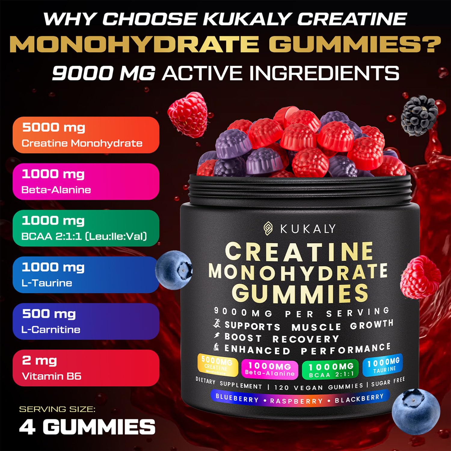 Ingredients panel of Kukaly Creatine Gummies