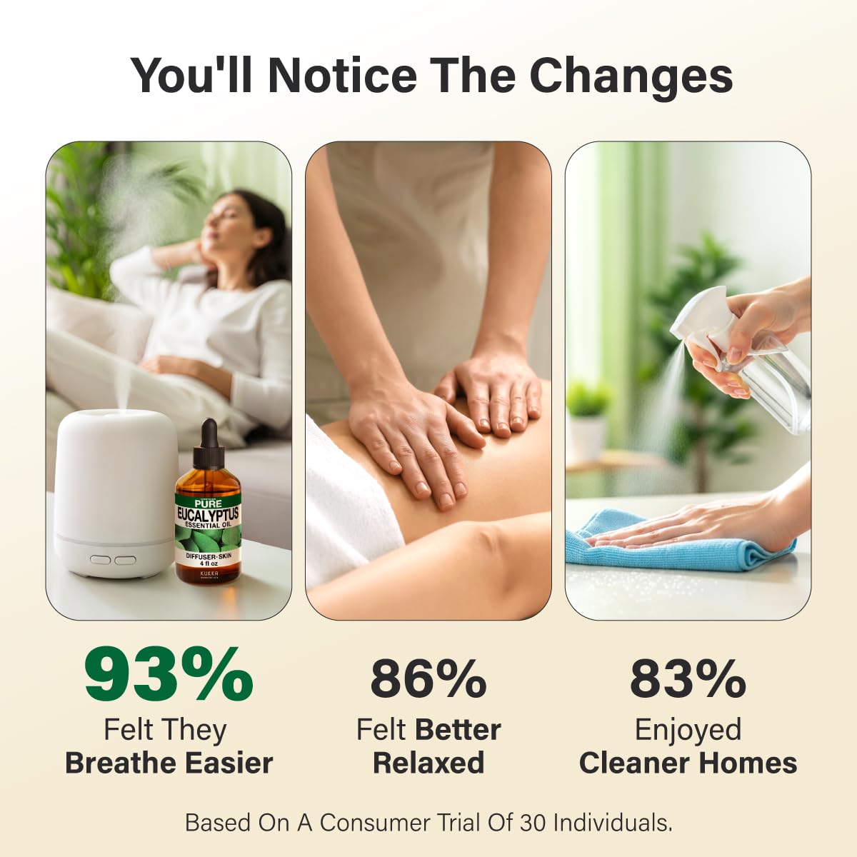 Eucalyptus essential oil for hair care
