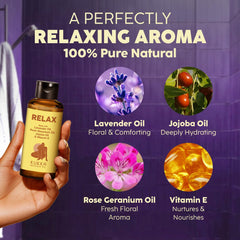 Ingredients: lavender and rose geranium with vitamin E and jojoba