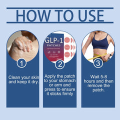 Plant-based ingredients concept graphic for GLP-1 patches