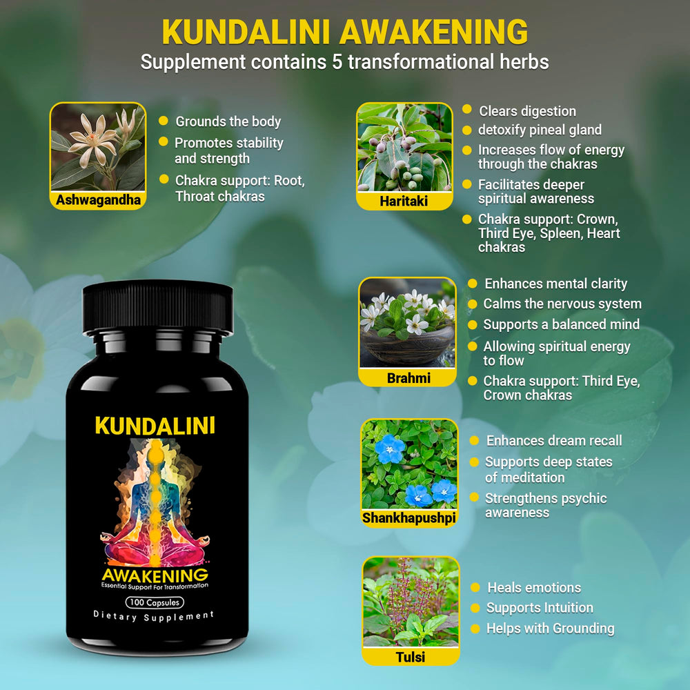 Product packaging and display of Kundalini Awakening