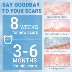Kunyle silicone scar gel closeup highlights absorption and non-greasy feel.