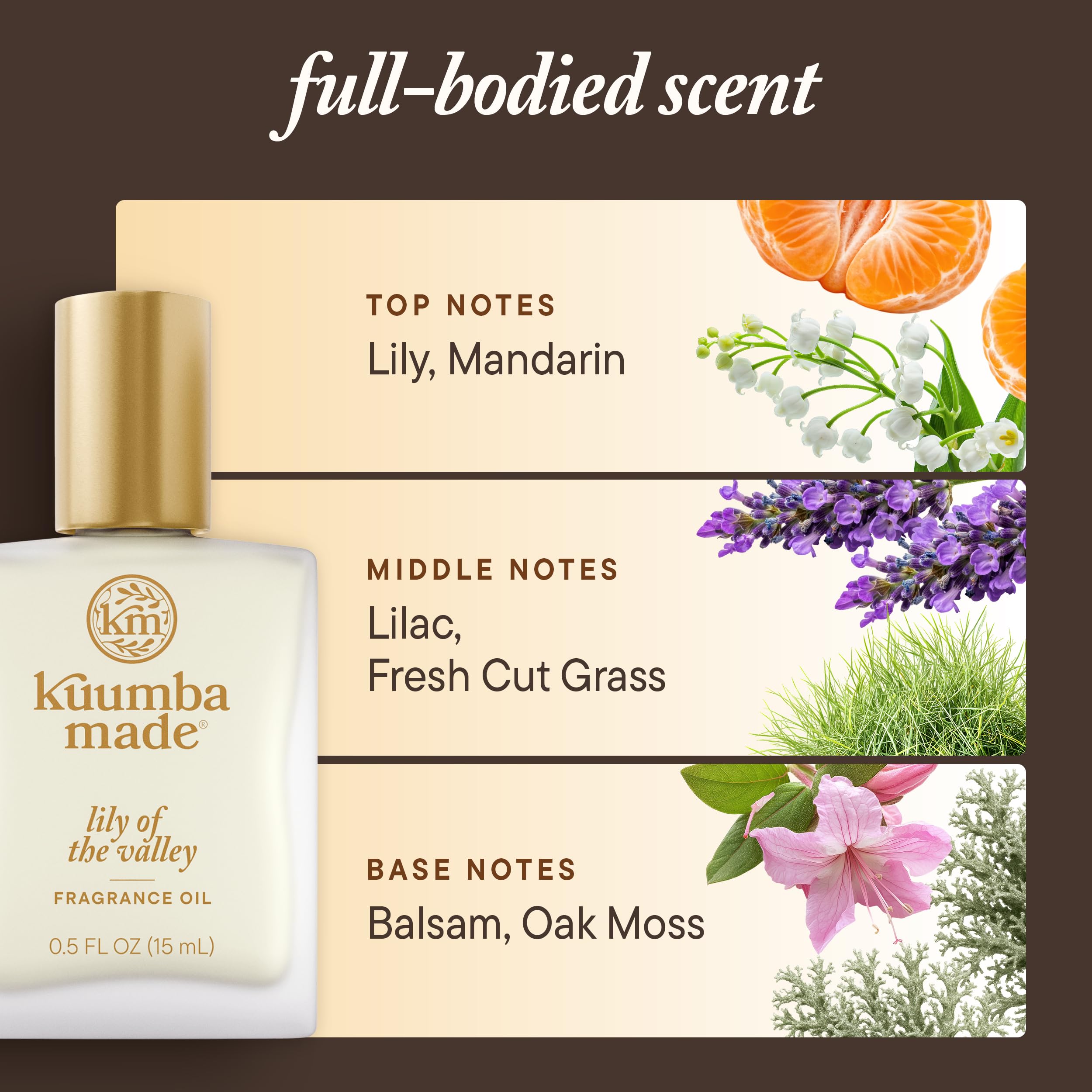 Lily Of The Valley fragrance oil applied on skin