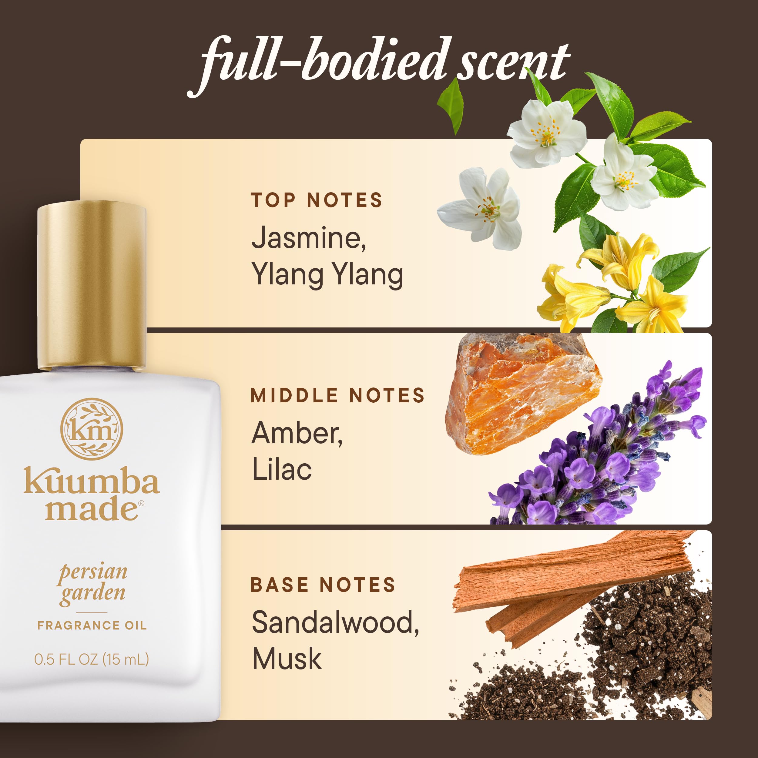 Applying fragrance oil to pulse points for long-lasting scent
