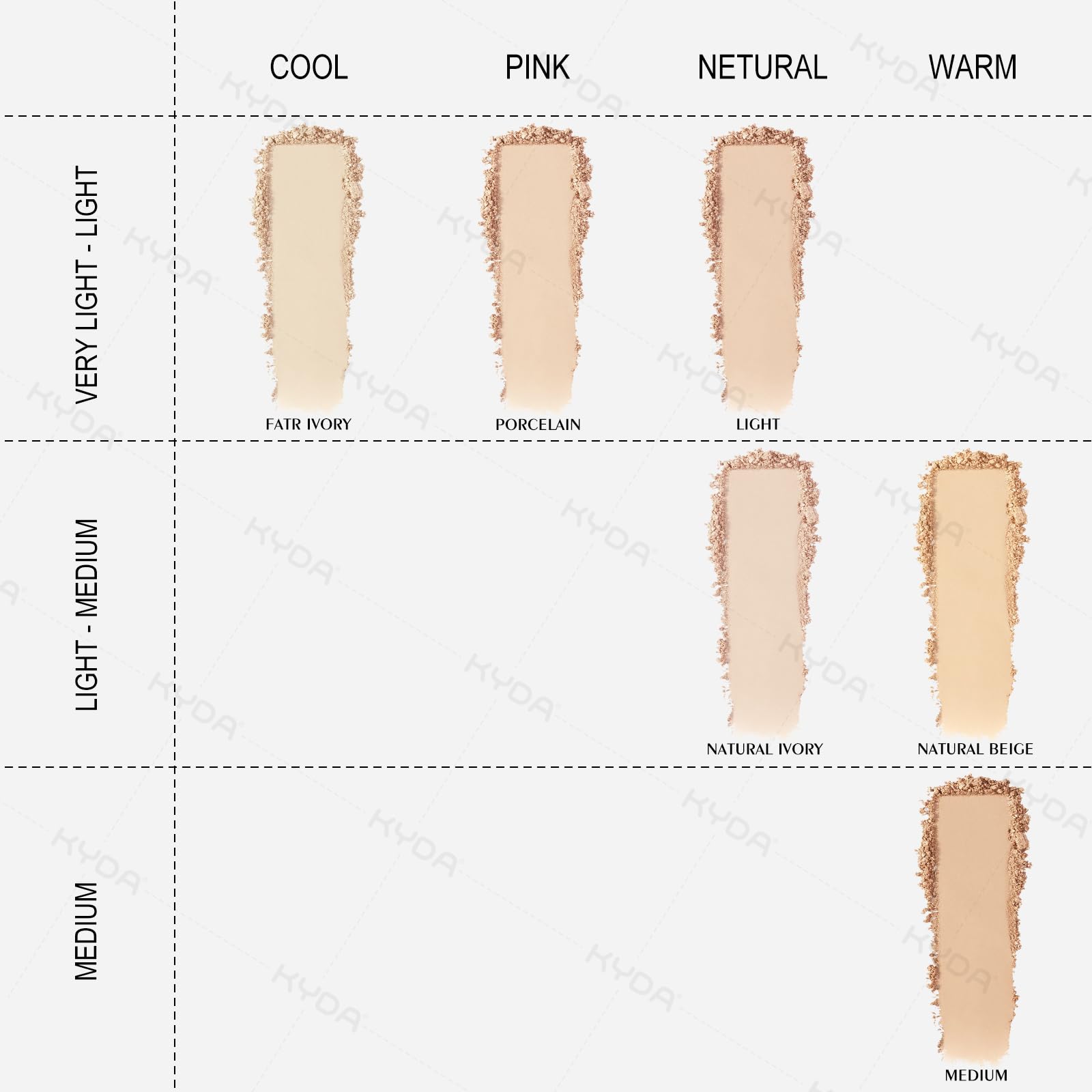 KYDA Mineral Powder packaging front highlights premium formula.