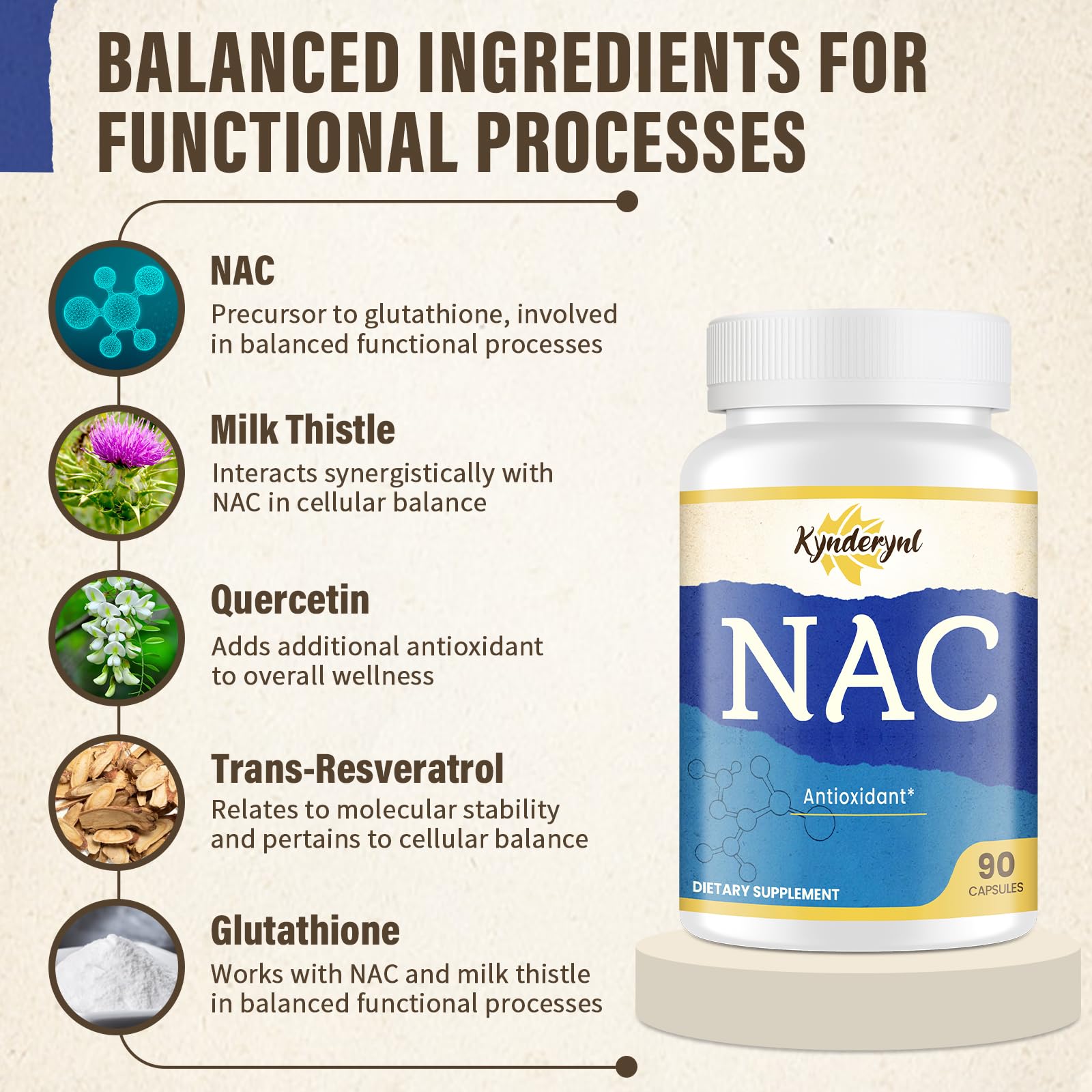 Kynderynl NAC supplement ingredients chart