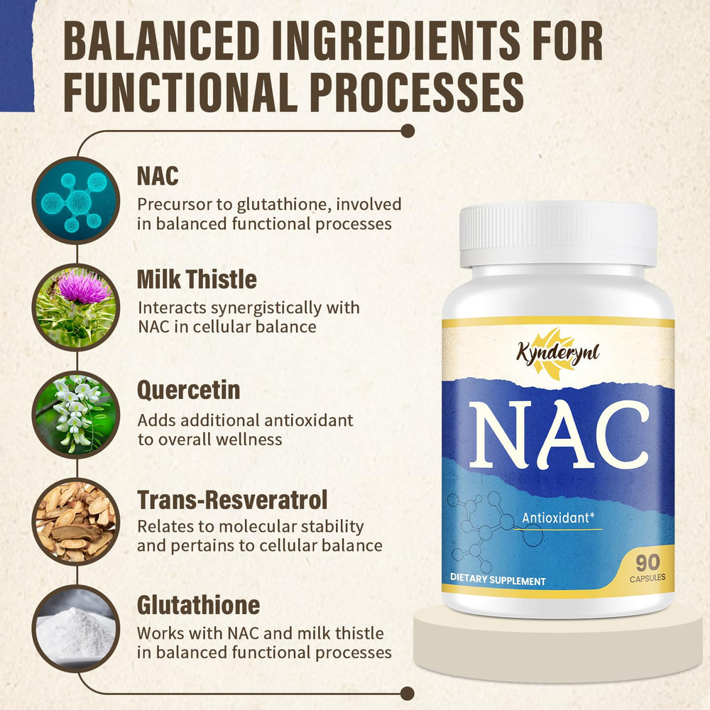 Kynderynl NAC supplement ingredients chart