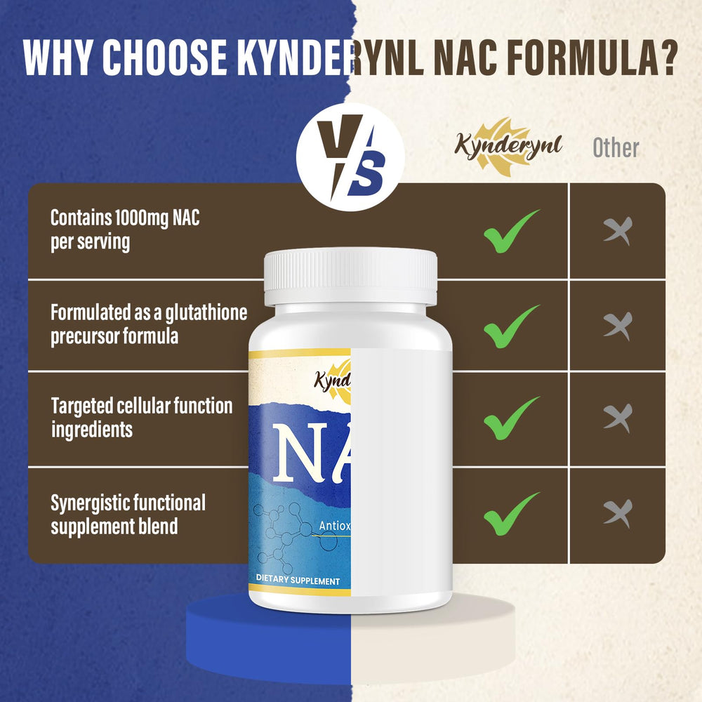 Kynderynl NAC packaging and box view