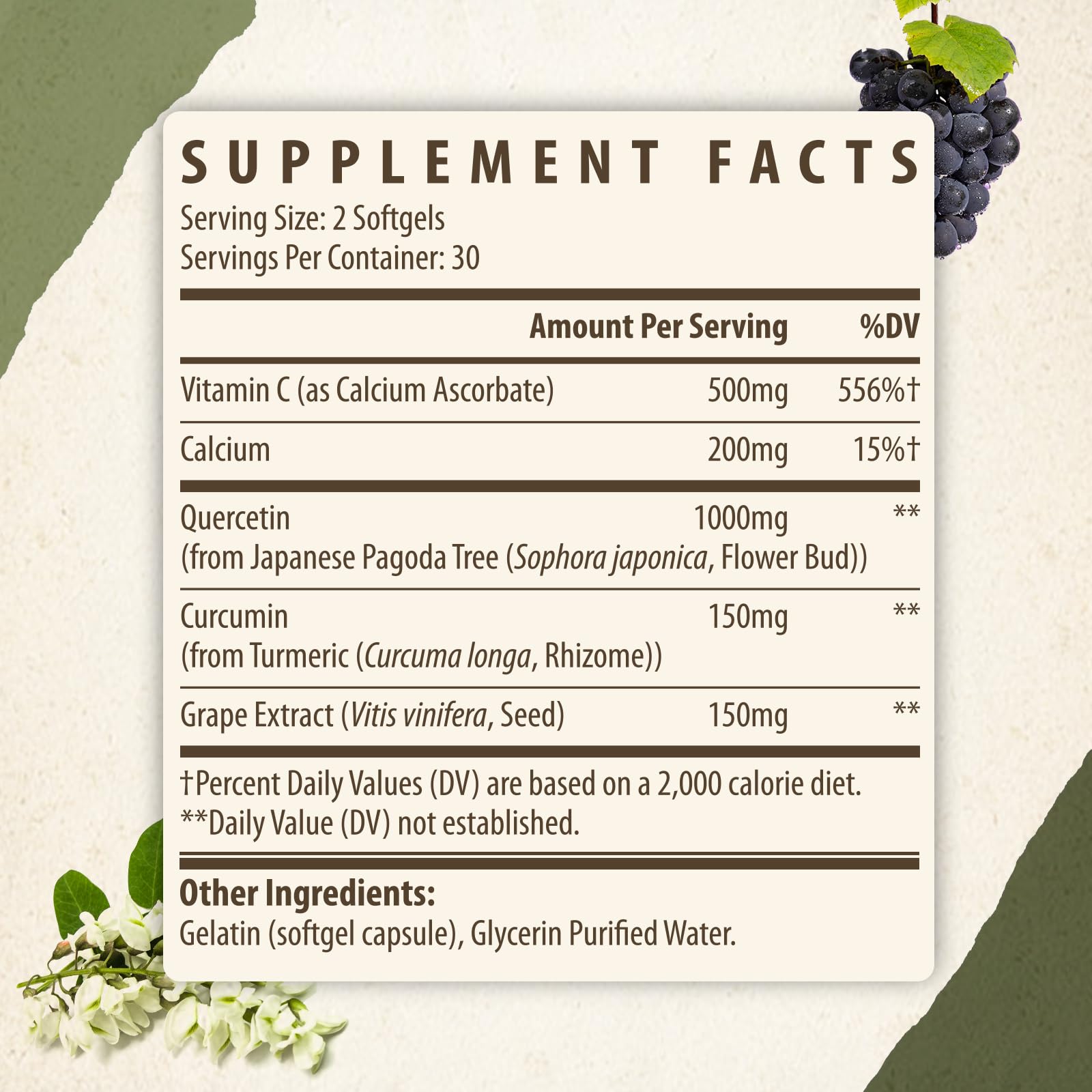 Nutrition facts panel for Kynderynl Quercetin 1000mg supplement