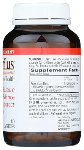 Travel-friendly probiotic use imagery