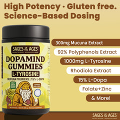 L-5-MTHF folate and B6 ingredients