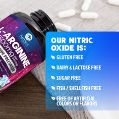 Label highlighting AKG, AAKG and citrulline malate