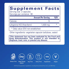 Close-up of L-Arginine capsules (free-form L-Arginine HCl)
