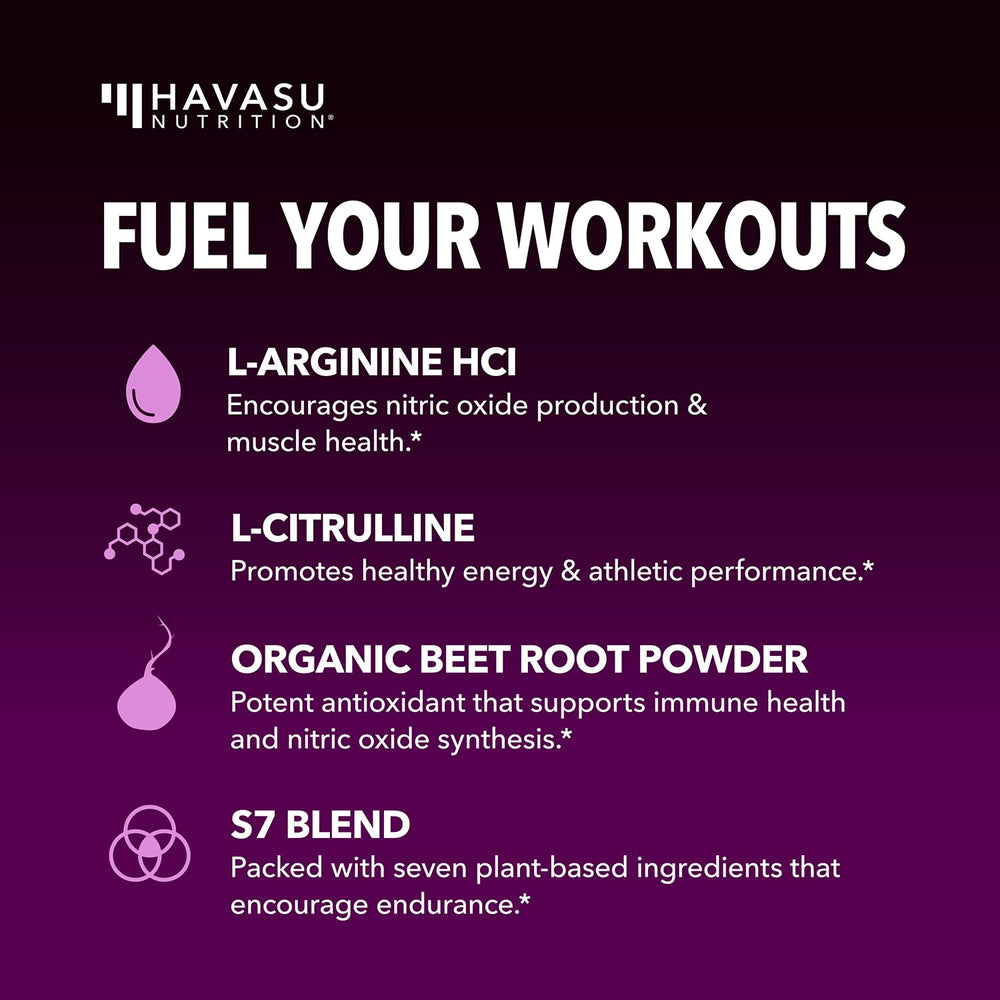 Graphic showing ingredients: L-Arginine HCl, LAAKG, L-Citrulline, Beet Root, S7 blend