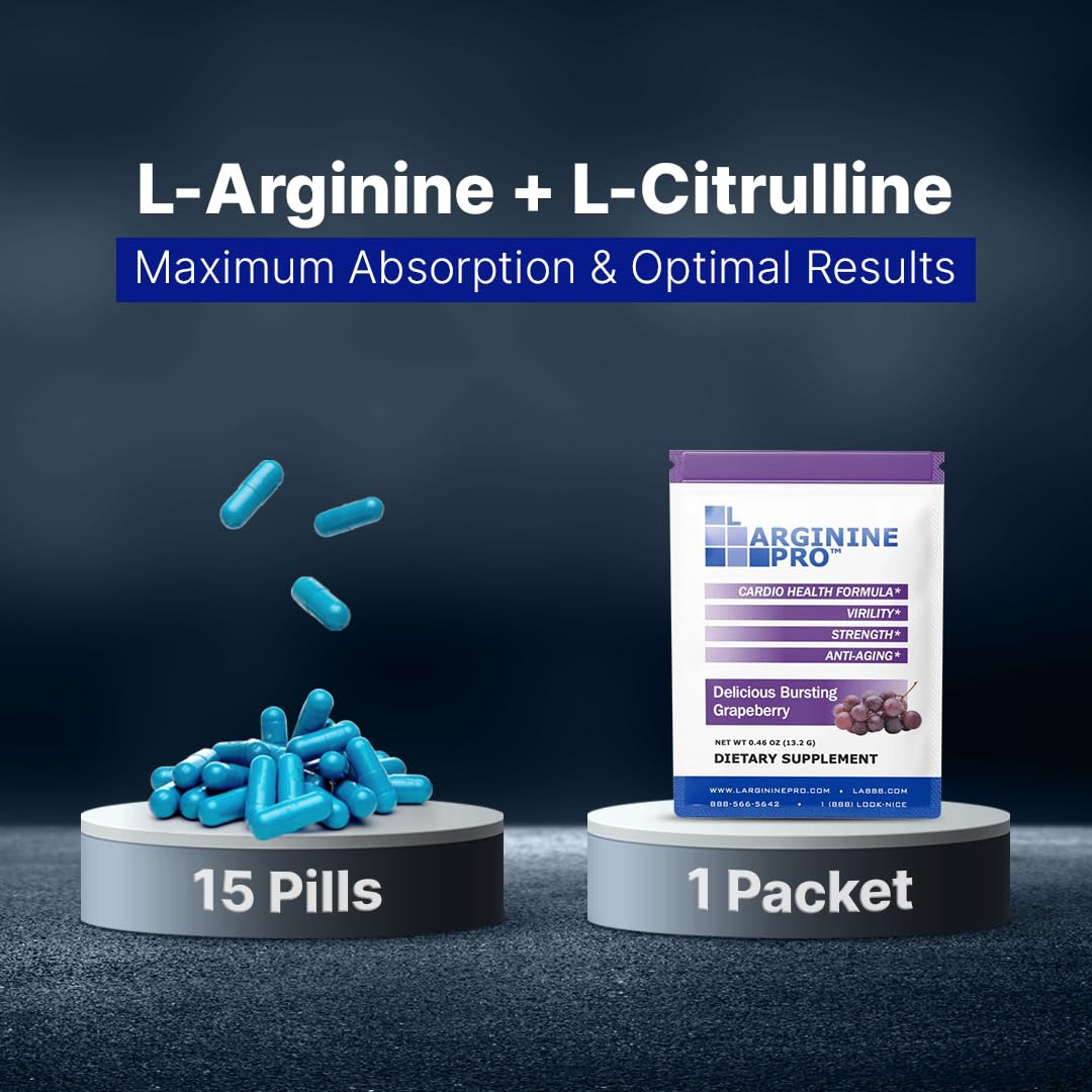 L-ARGININE PRO nutrition panel with arginine and citrulline.