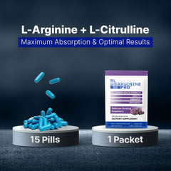 Travel-friendly L-Arginine Pro on-the-go packets