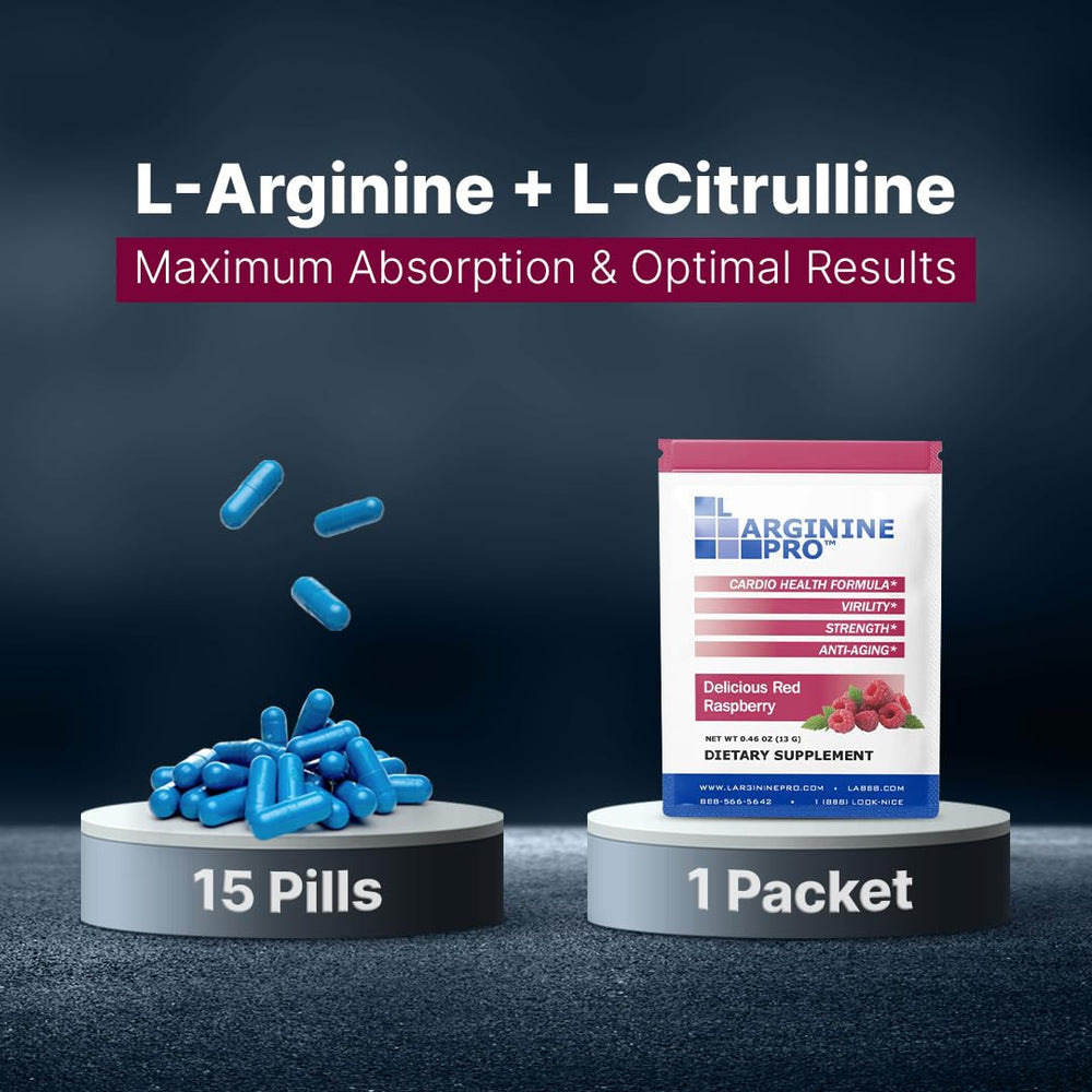 Side view of L-Arginine Pro packaging