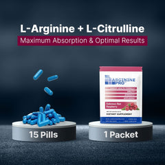 Side view of L-Arginine Pro packaging